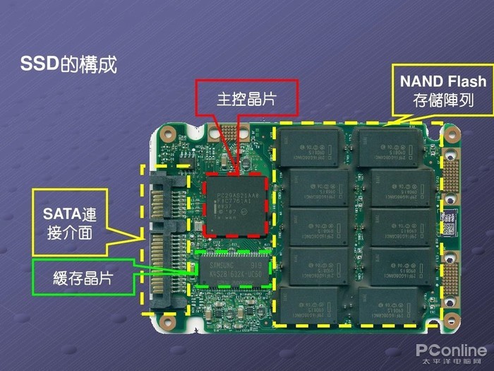 问题奶粉殃及29万余患儿